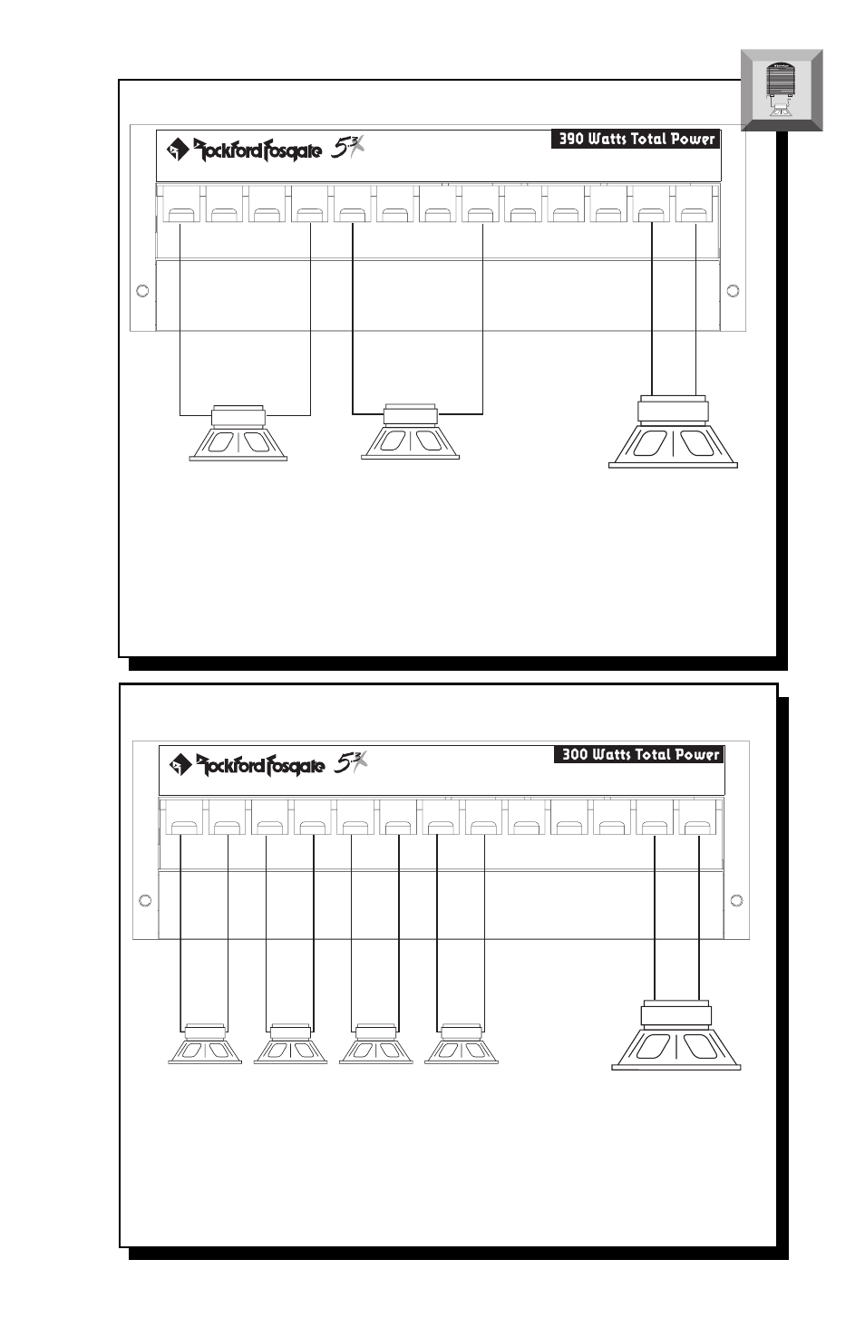 27 – 3-channel mono operation, Channel operation | Rockford Fosgate 5.3x User Manual | Page 30 / 52