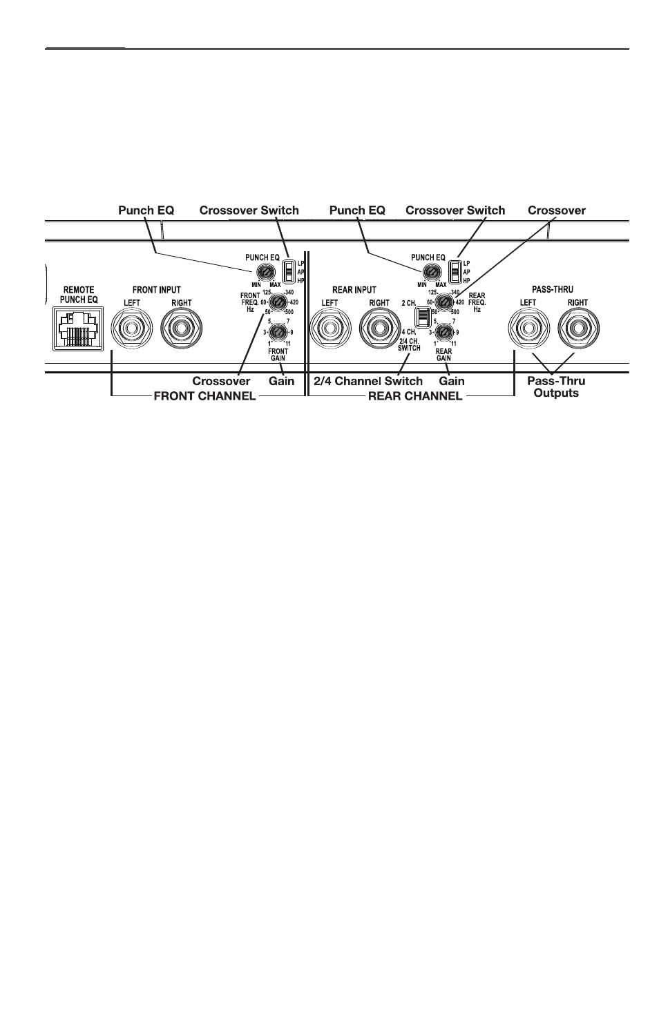 Rockford Fosgate T1000-4 User Manual | Page 10 / 64