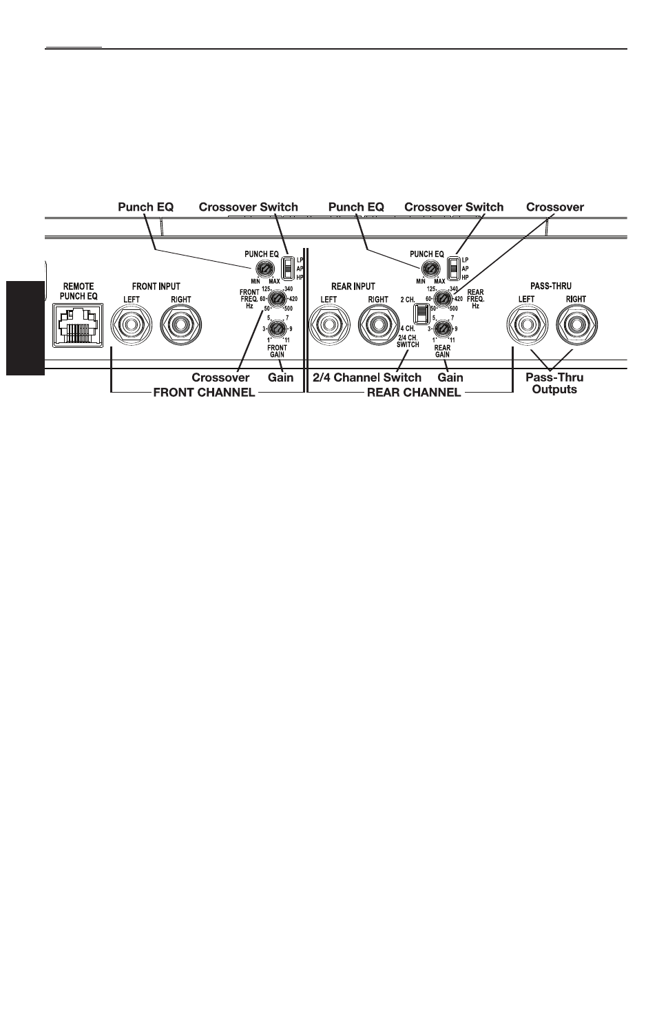 Deutsch | Rockford Fosgate T1000-4 User Manual | Page 46 / 64