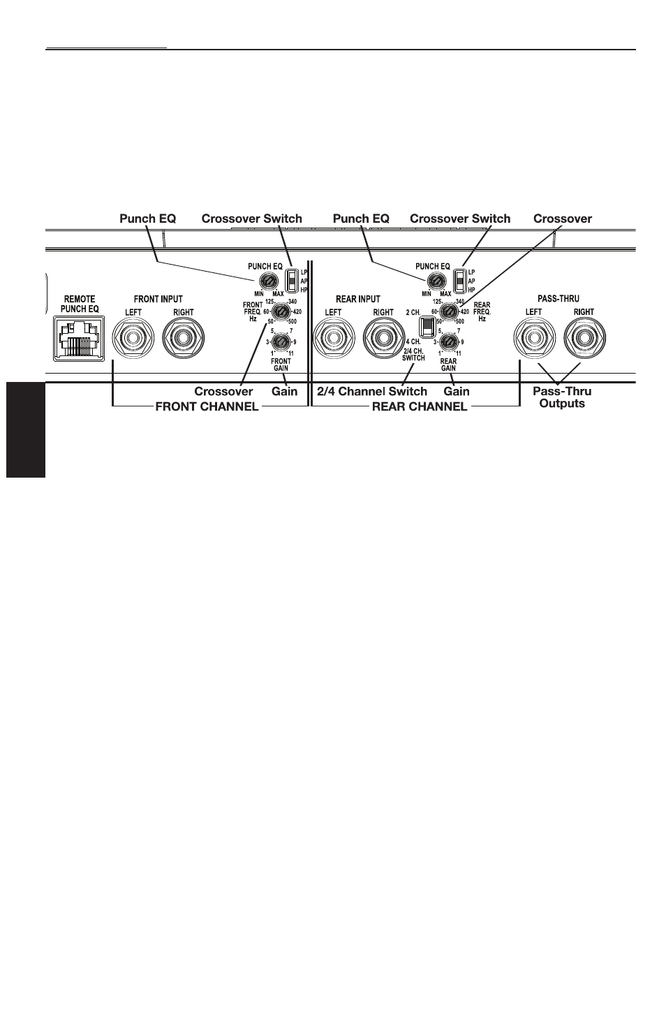 Italiano | Rockford Fosgate T1000-4 User Manual | Page 58 / 64