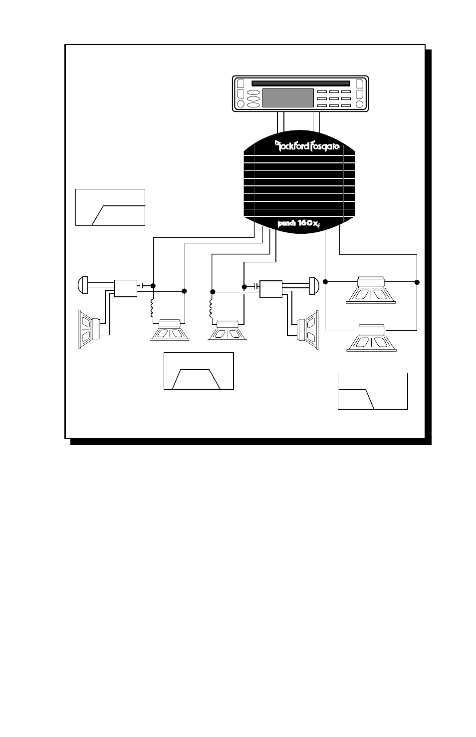 80 watt 4-way system | Rockford Fosgate 240X4 User Manual | Page 27 / 40