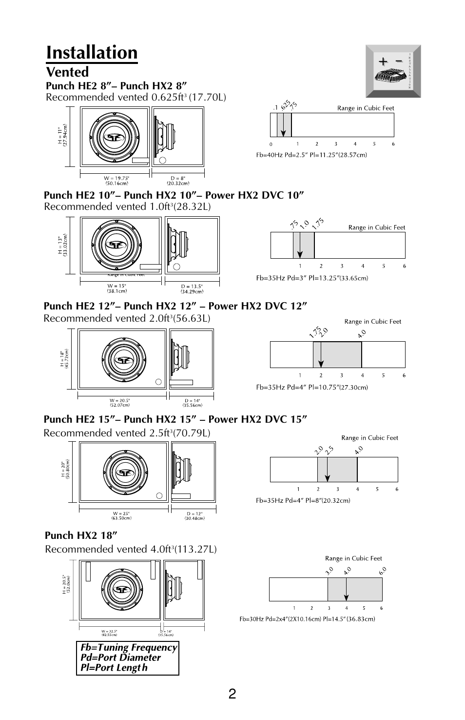 Installation, Vented | Rockford Fosgate RFD2218 User Manual | Page 8 / 20