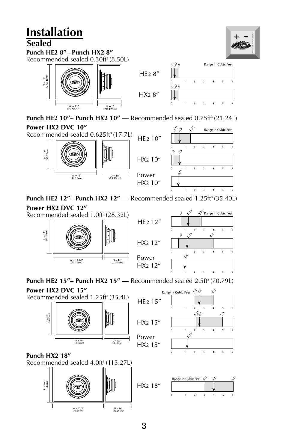 Installation, Sealed | Rockford Fosgate RFD2218 User Manual | Page 9 / 20