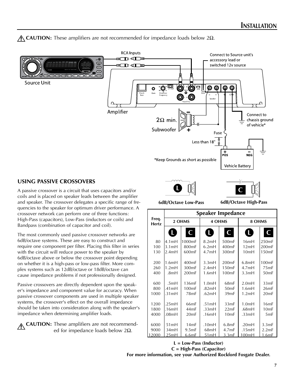 Nstallation, Lc c c c | Rockford Fosgate X150.1 User Manual | Page 7 / 12