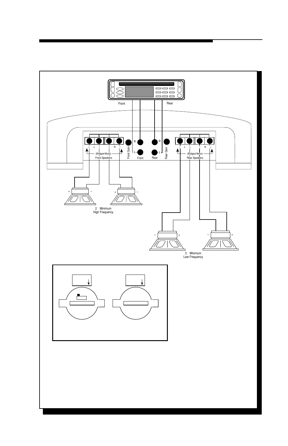 Channel stereo, Rear xcard* front xcard | Rockford Fosgate PUNCH 4020 DSM User Manual | Page 17 / 28