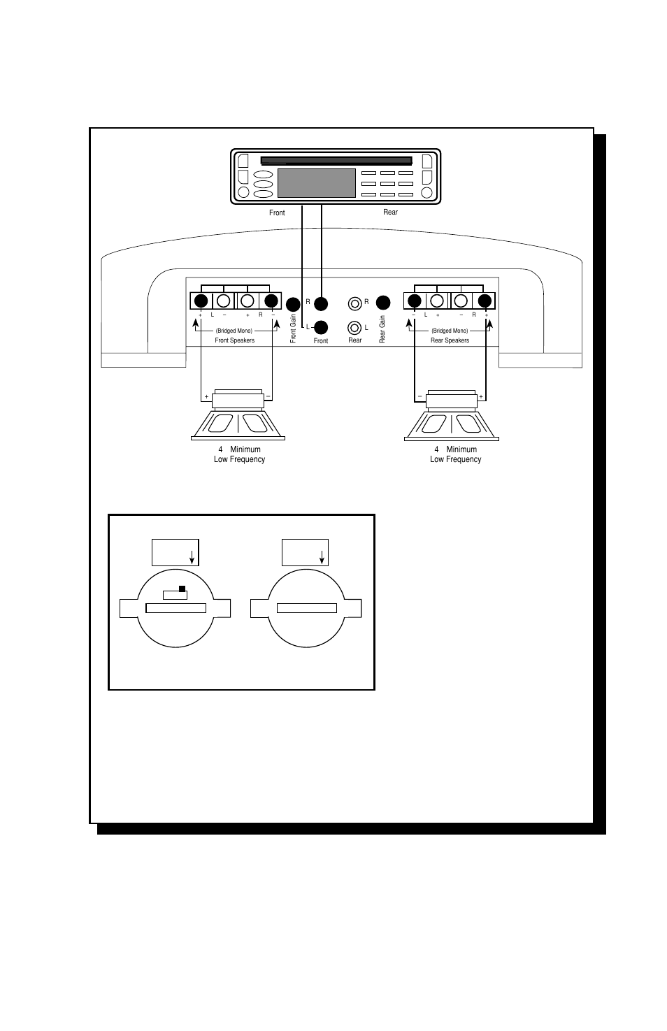 Channel – mono, Rear xcard* front xcard | Rockford Fosgate PUNCH 4020 DSM User Manual | Page 19 / 28