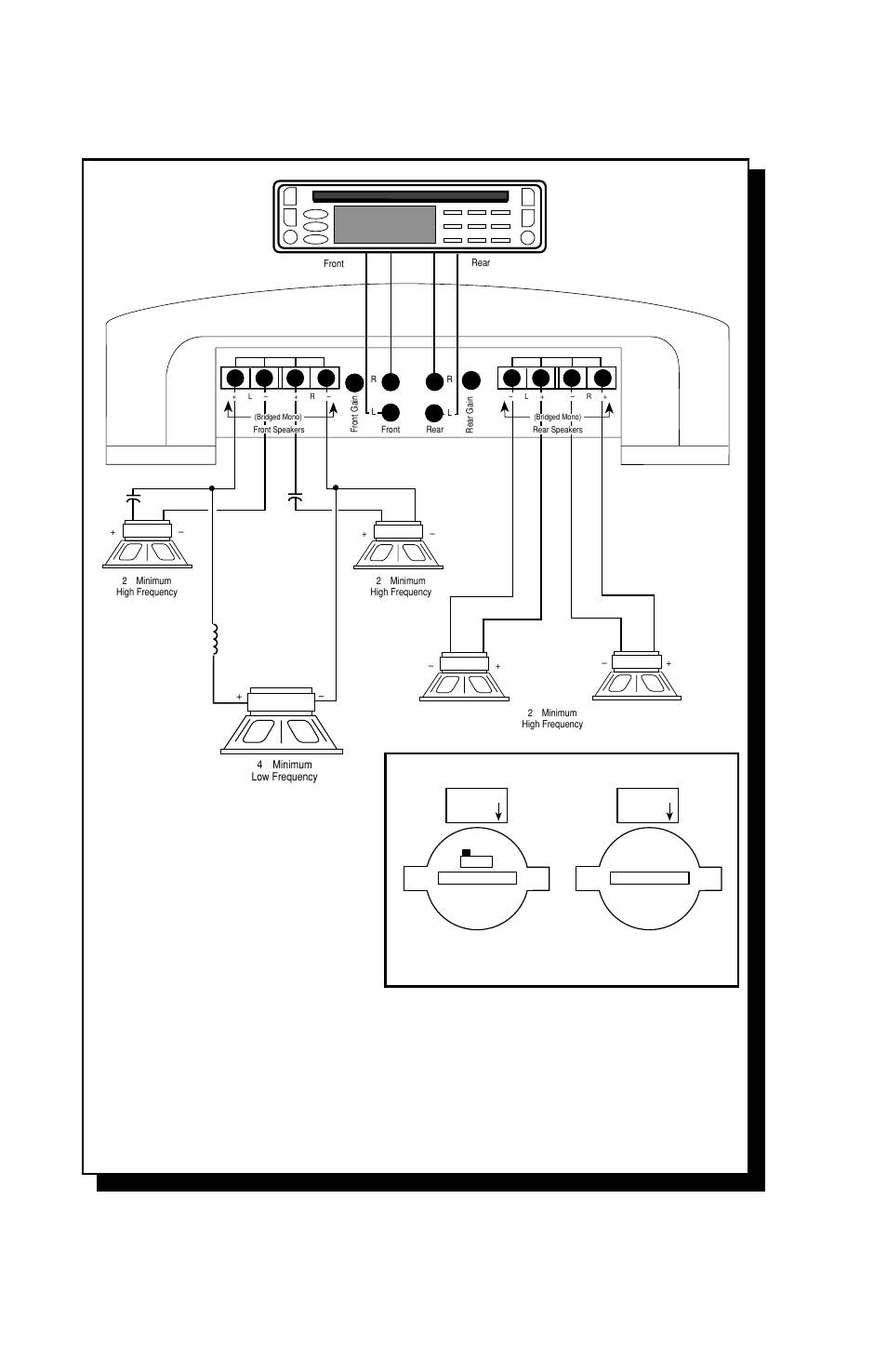 Channel – stereo/mono front stereo rear, Rear xcard* front xcard | Rockford Fosgate PUNCH 4020 DSM User Manual | Page 20 / 28