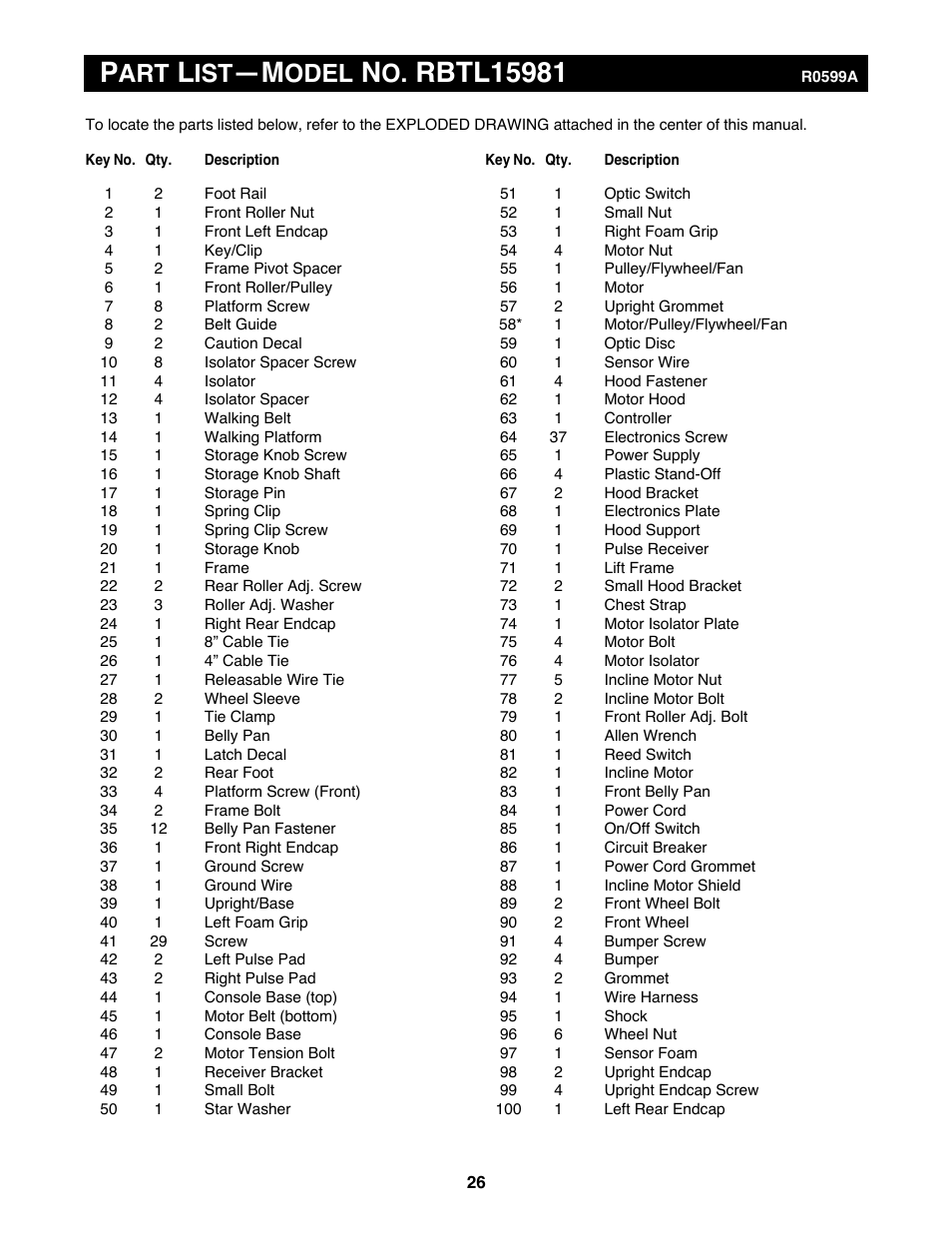 Odel | Reebok Fitness RBTL15981 User Manual | Page 26 / 30