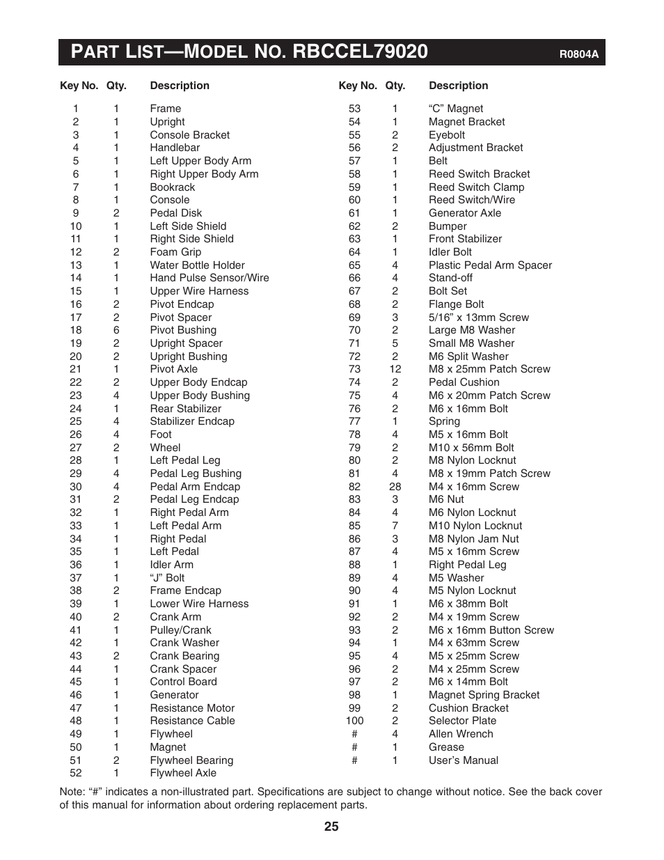 Odel | Reebok Fitness RL 525 RBCCEL79020 User Manual | Page 25 / 28