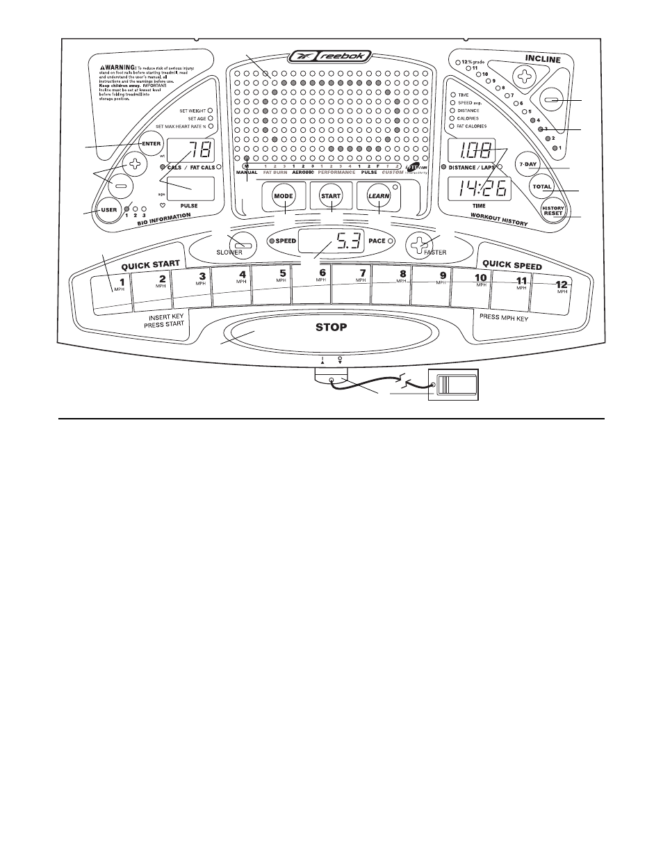 Reebok Fitness V4500 RBTL15830 User Manual | Page 10 / 38