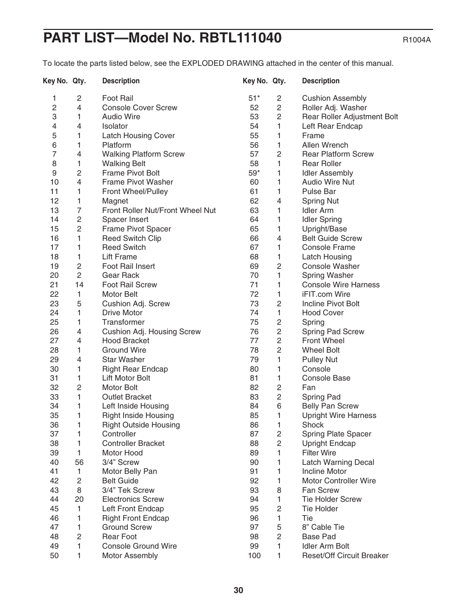 Reebok Fitness 5500C treadmill RBTL111040 User Manual | Page 30 / 34