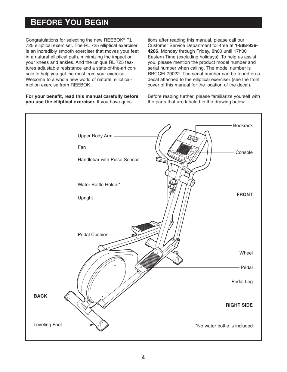 Efore, Egin | Reebok Fitness RL 725 elliptical exerciser RBCCEL79022 User Manual | Page 4 / 32