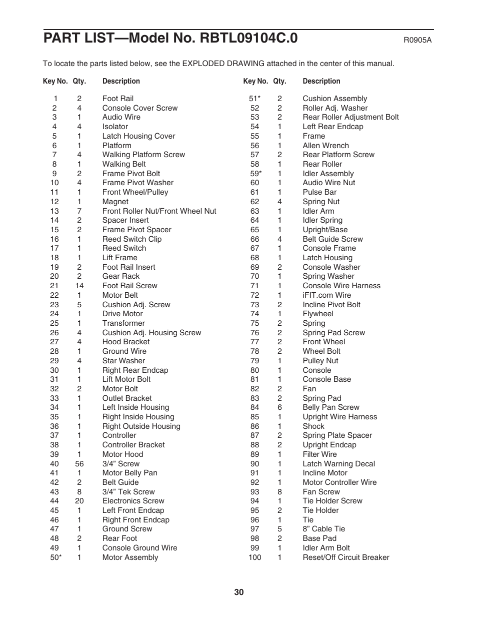 Reebok Fitness 3500C RBTL09104C.0 User Manual | Page 30 / 34