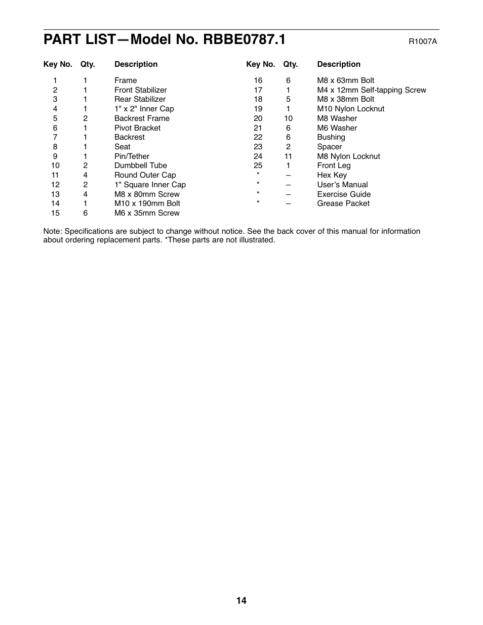 Reebok Fitness weight bench RBBE0787.1 User Manual | Page 14 / 16