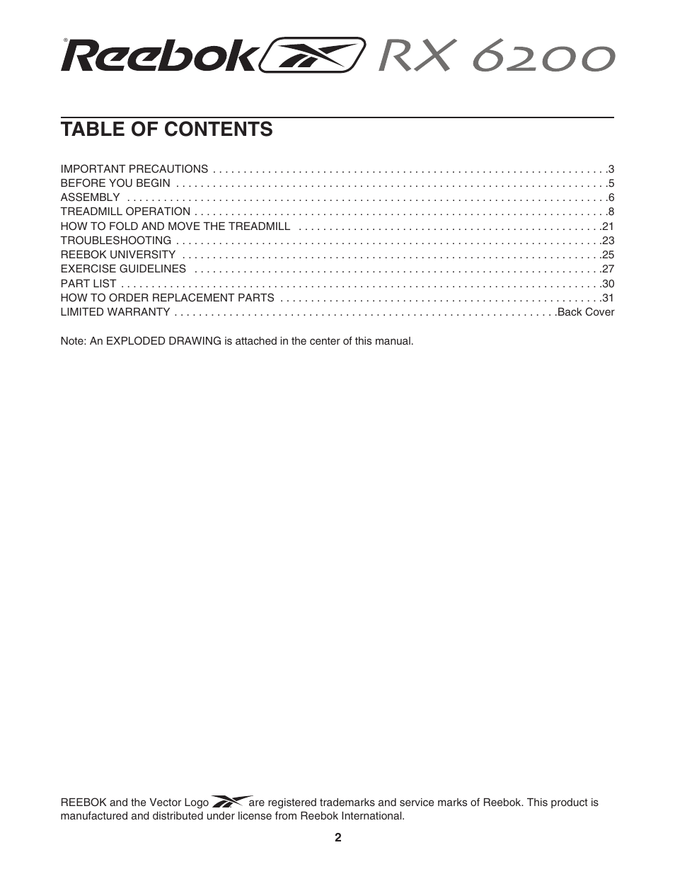 Reebok Fitness RCTL12921 User Manual | Page 2 / 34