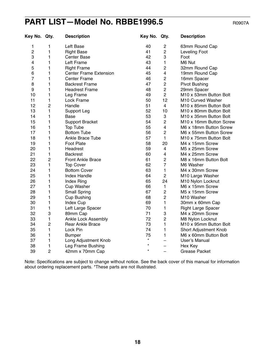 Reebok Fitness RBBE1996.5 User Manual | Page 18 / 20