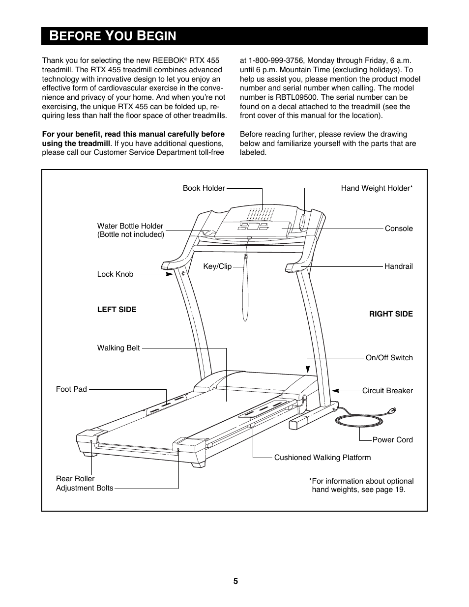 Efore, Egin | Reebok Fitness RTX455 RBTL09500 User Manual | Page 5 / 34