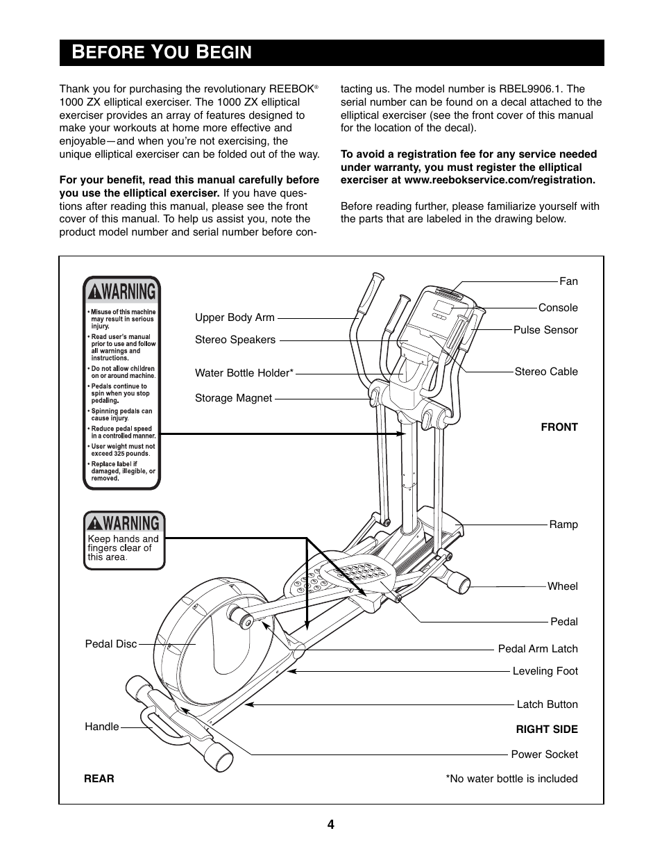 Efore, Egin | Reebok Fitness 1000 ZX elliptical exerciser RBEL9906.1 User Manual | Page 4 / 28