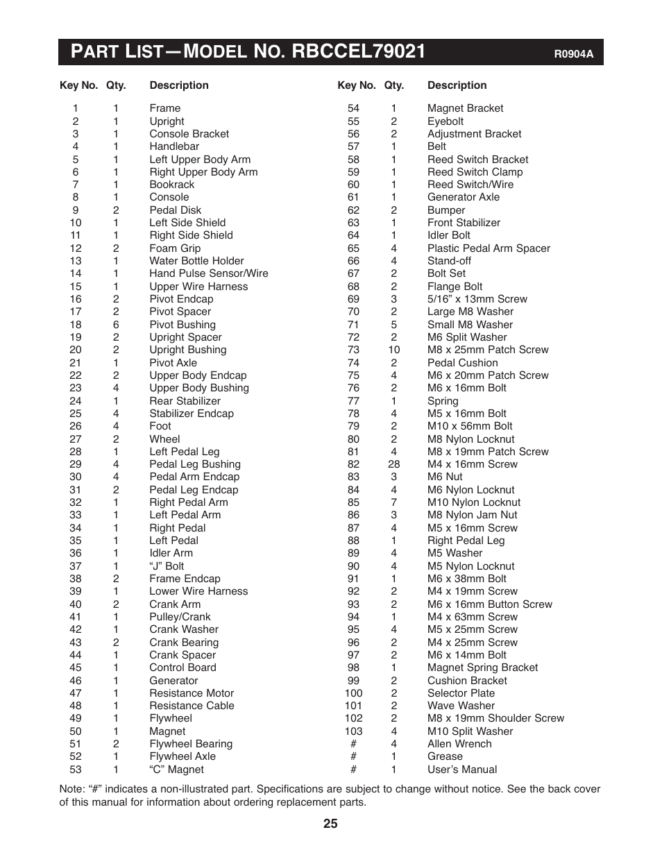 Odel | Reebok Fitness RL 525 RBCCEL79021 User Manual | Page 26 / 28