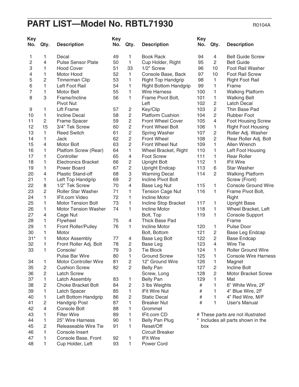 Reebok Fitness 290 RS RBTL71930 User Manual | Page 28 / 30
