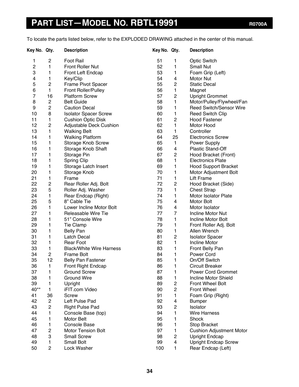 Odel | Reebok Fitness ACD 4 User Manual | Page 34 / 38