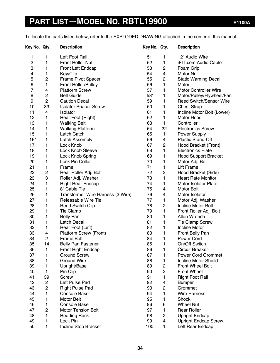 Odel | Reebok Fitness RBTL19900 User Manual | Page 34 / 38