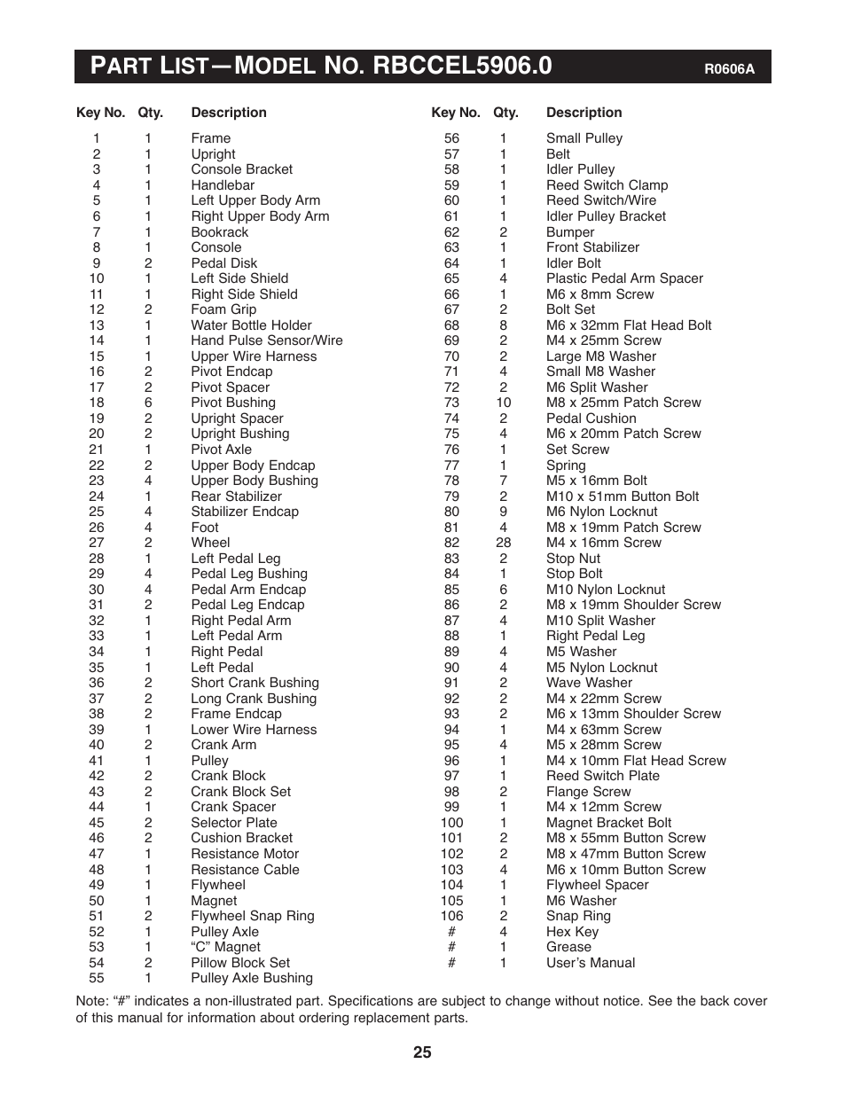 Odel | Reebok Fitness RL 545 elliptical exerciser RBCCEL5906.0 User Manual | Page 25 / 28