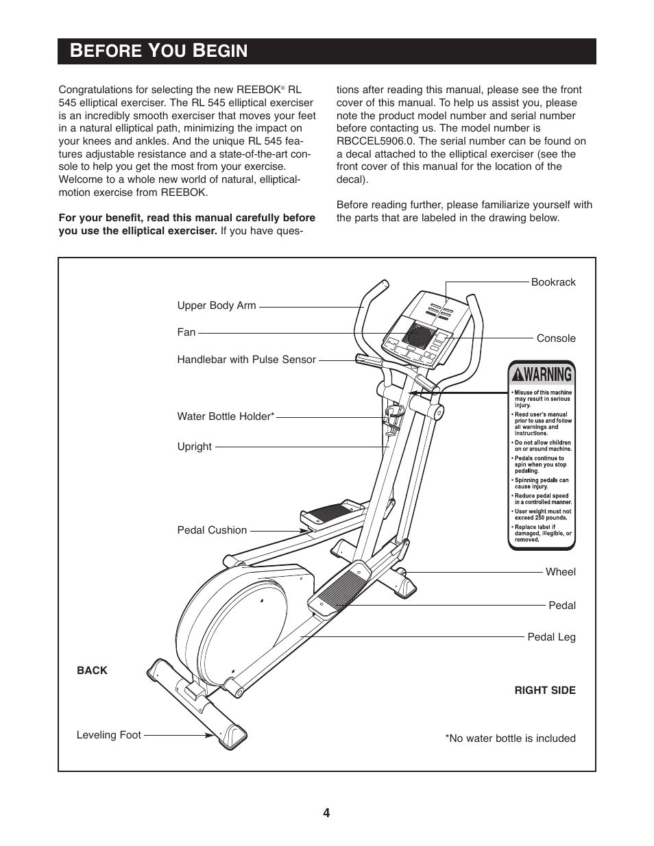 Efore, Egin | Reebok Fitness RL 545 elliptical exerciser RBCCEL5906.0 User Manual | Page 4 / 28