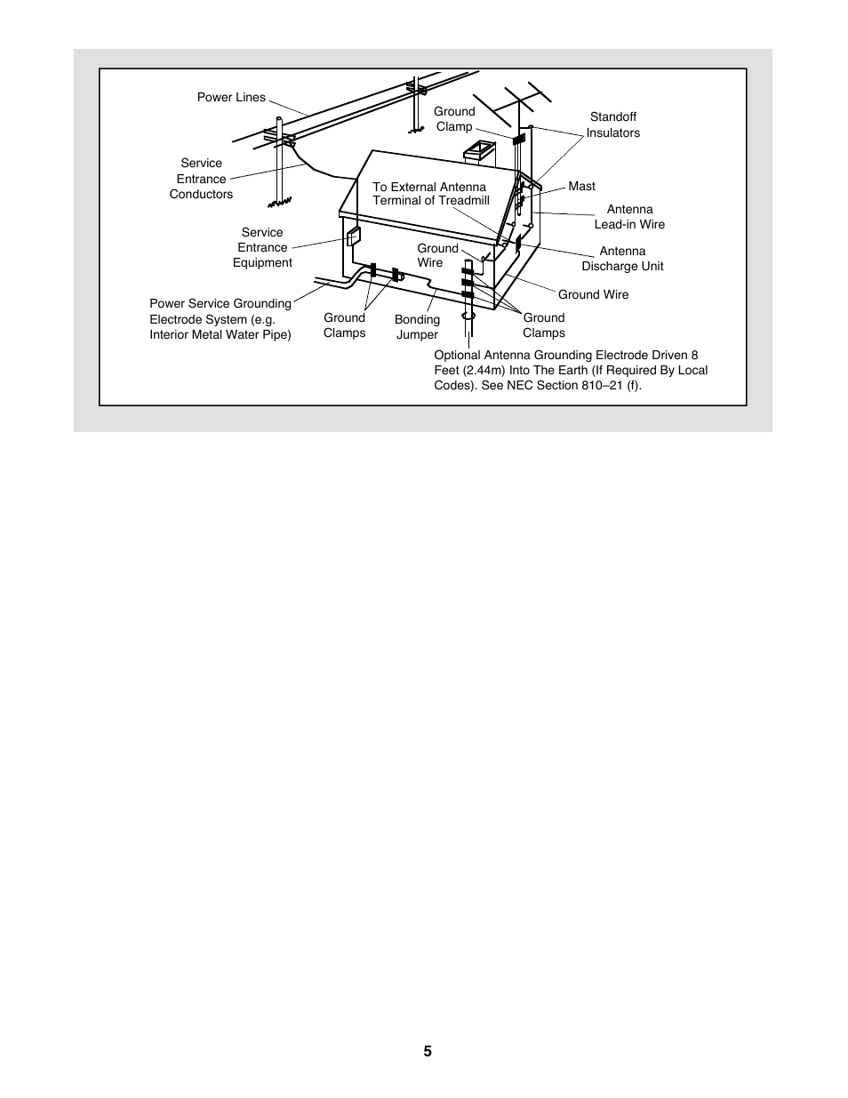 Reebok Fitness VISTA 9700 RCTL09707.0 User Manual | Page 5 / 40