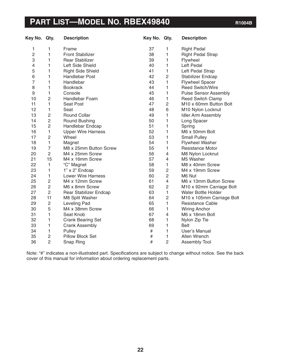 Odel | Reebok Fitness EXERCISE CYCLE RBEX49840 User Manual | Page 22 / 24