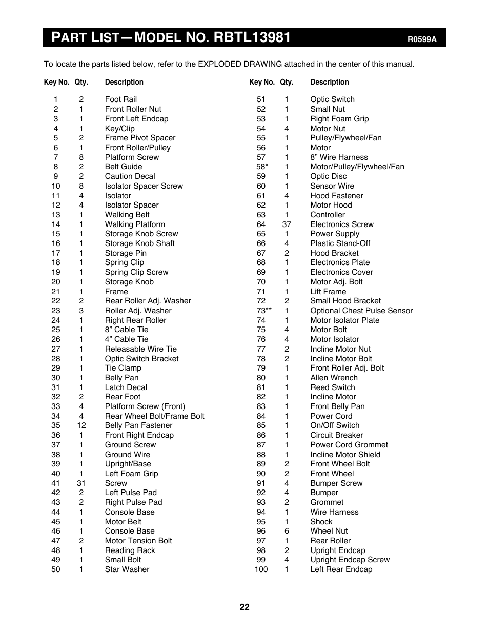 Odel | Reebok Fitness RBTL13981 User Manual | Page 22 / 26