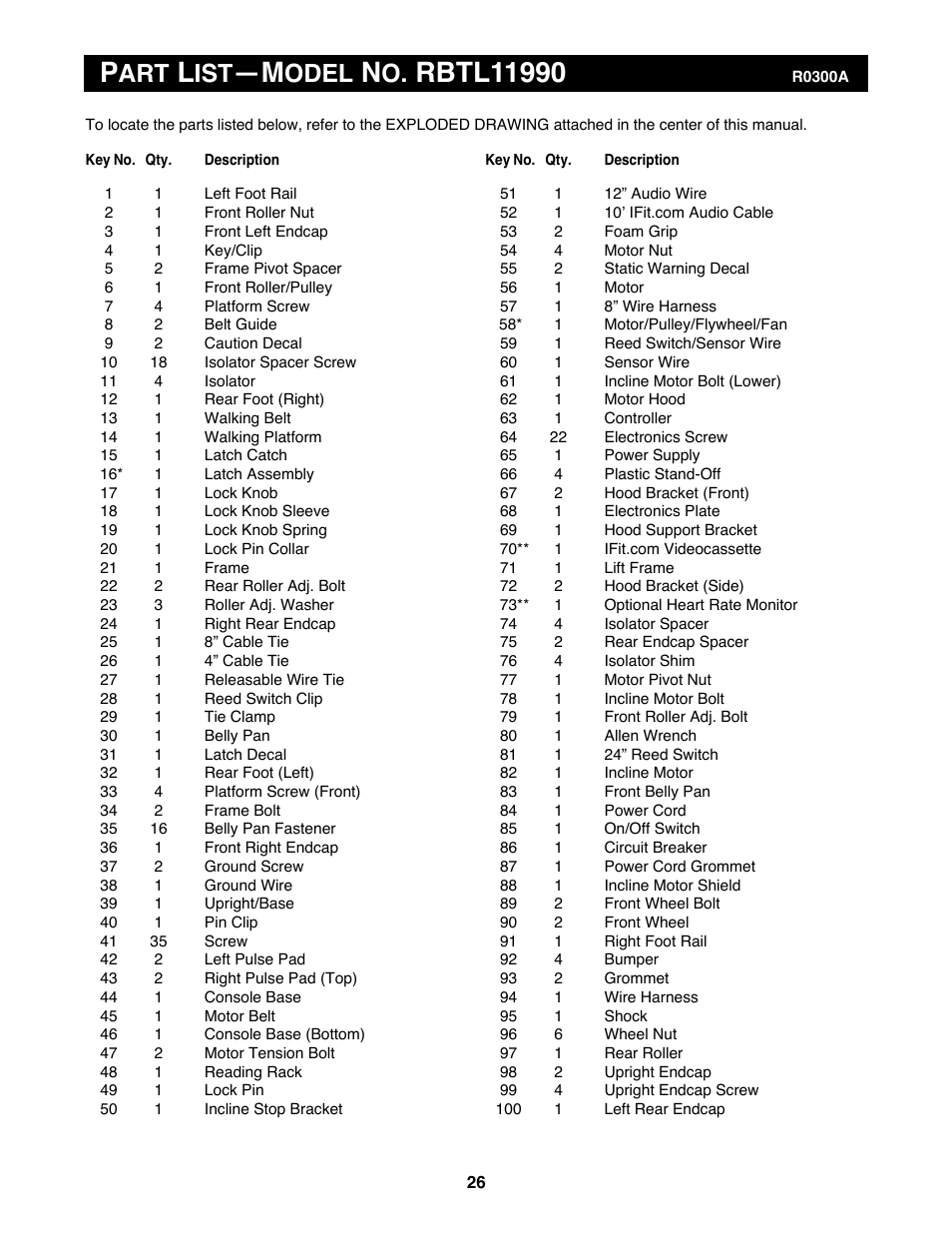 Odel | Reebok Fitness RBTL11990 User Manual | Page 26 / 30