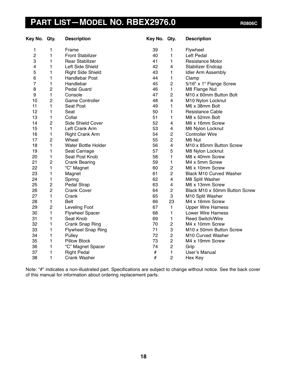 Odel | Reebok Fitness RT 300 RBEX2976.0 User Manual | Page 18 / 20