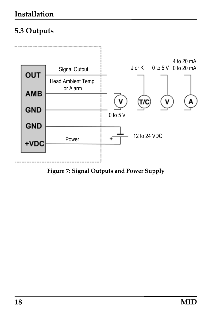 Outputs, Utputs, Installation | 3 outputs, Electronic box, 18 mid | RayTek 54301 User Manual | Page 26 / 93