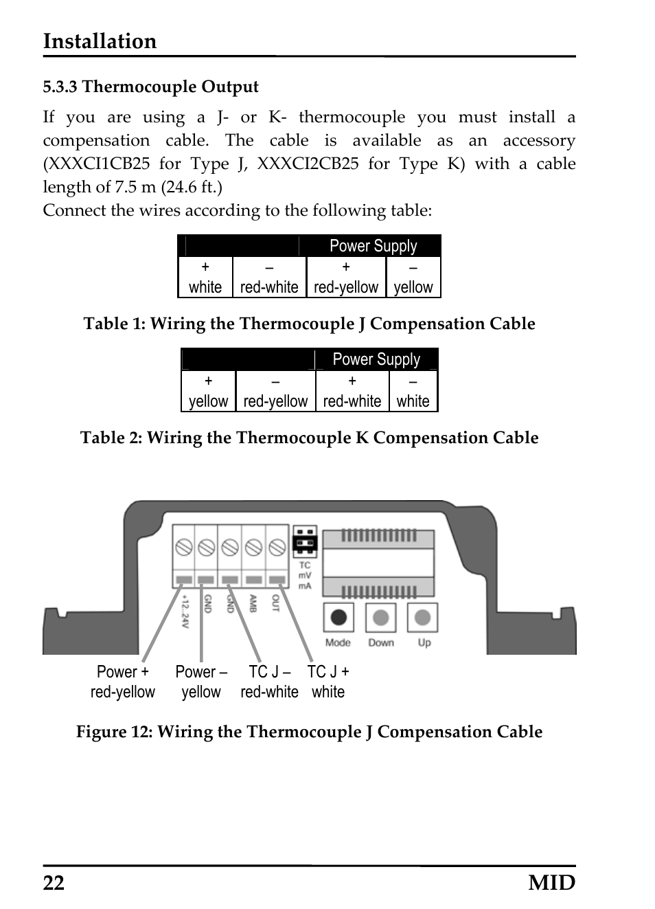 Thermocouple output, 3 thermocouple output, Installation | 22 mid | RayTek 54301 User Manual | Page 30 / 93