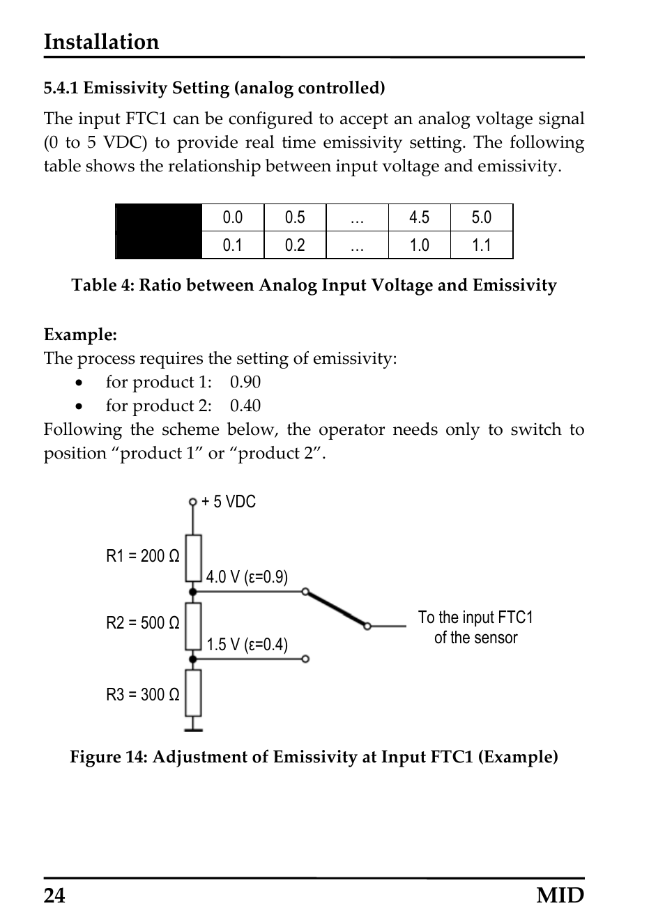 Emissivity setting (analog controlled), 1 emissivity setting (analog controlled), Installation | 24 mid | RayTek 54301 User Manual | Page 32 / 93