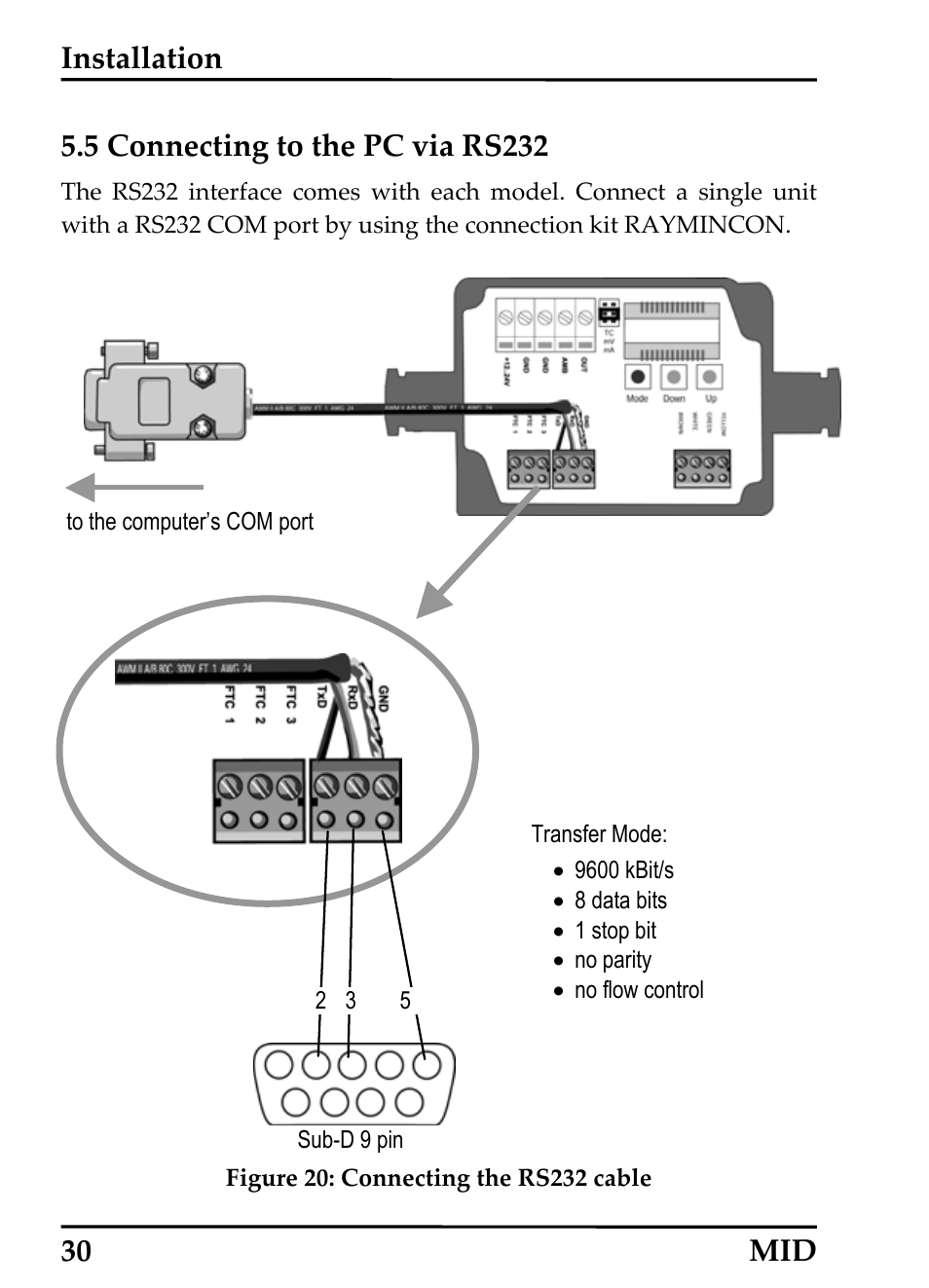 Connecting to the pc via rs232, Onnecting to the, Rs232 | Installation, 5 connecting to the pc via rs232, 30 mid | RayTek 54301 User Manual | Page 38 / 93