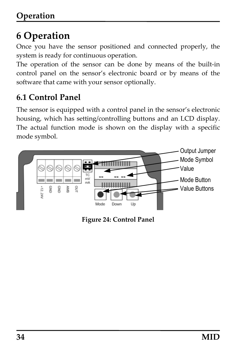 Operation, Control panel, 6 operation | Ontrol, Anel, 1 control panel, 34 mid | RayTek 54301 User Manual | Page 42 / 93
