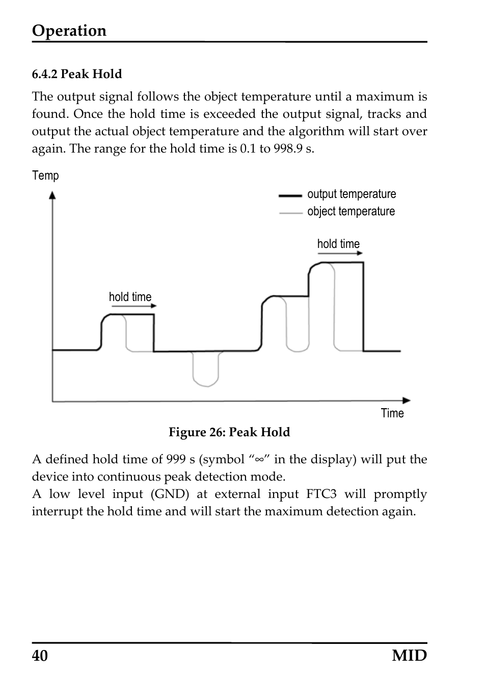 Peak hold, 2 peak hold, Operation | 40 mid | RayTek 54301 User Manual | Page 48 / 93