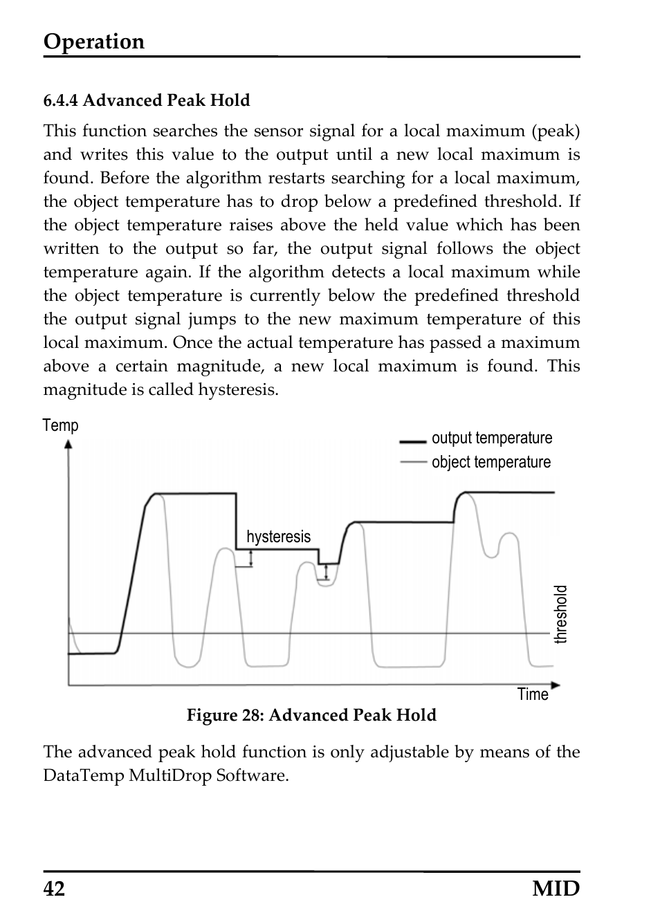 Advanced peak hold, 4 advanced peak hold, Operation | 42 mid | RayTek 54301 User Manual | Page 50 / 93