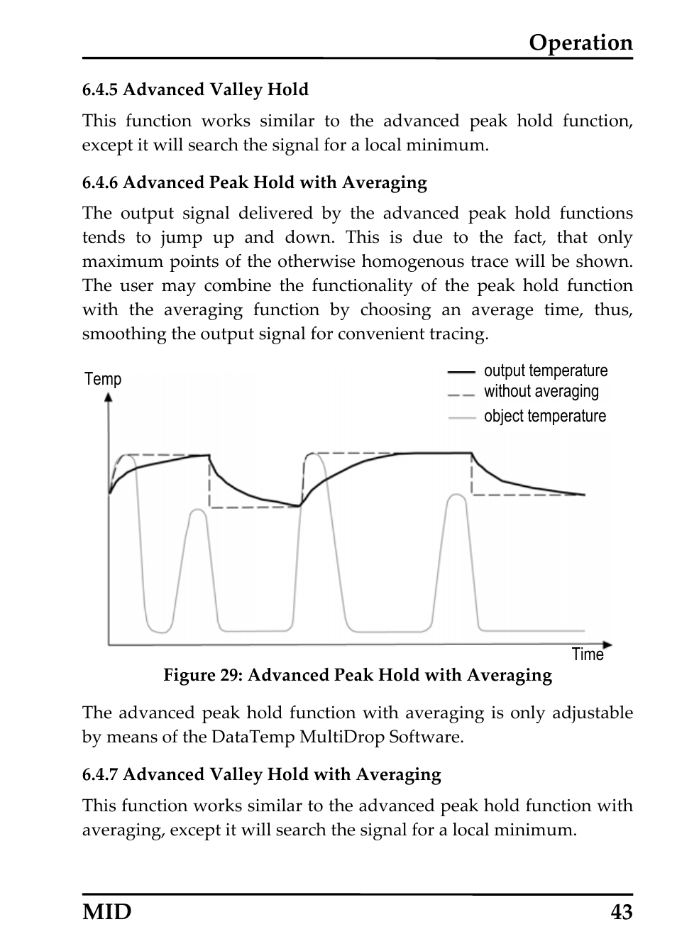 Advanced valley hold, Advanced peak hold with averaging, Advanced valley hold with averaging | 5 advanced valley hold, 6 advanced peak hold with averaging, 7 advanced valley hold with averaging, Operation, Mid 43 | RayTek 54301 User Manual | Page 51 / 93