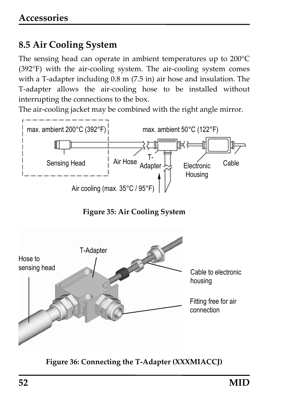 Air cooling system, Ooling, Ystem | Accessories, 5 air cooling system, 52 mid | RayTek 54301 User Manual | Page 60 / 93