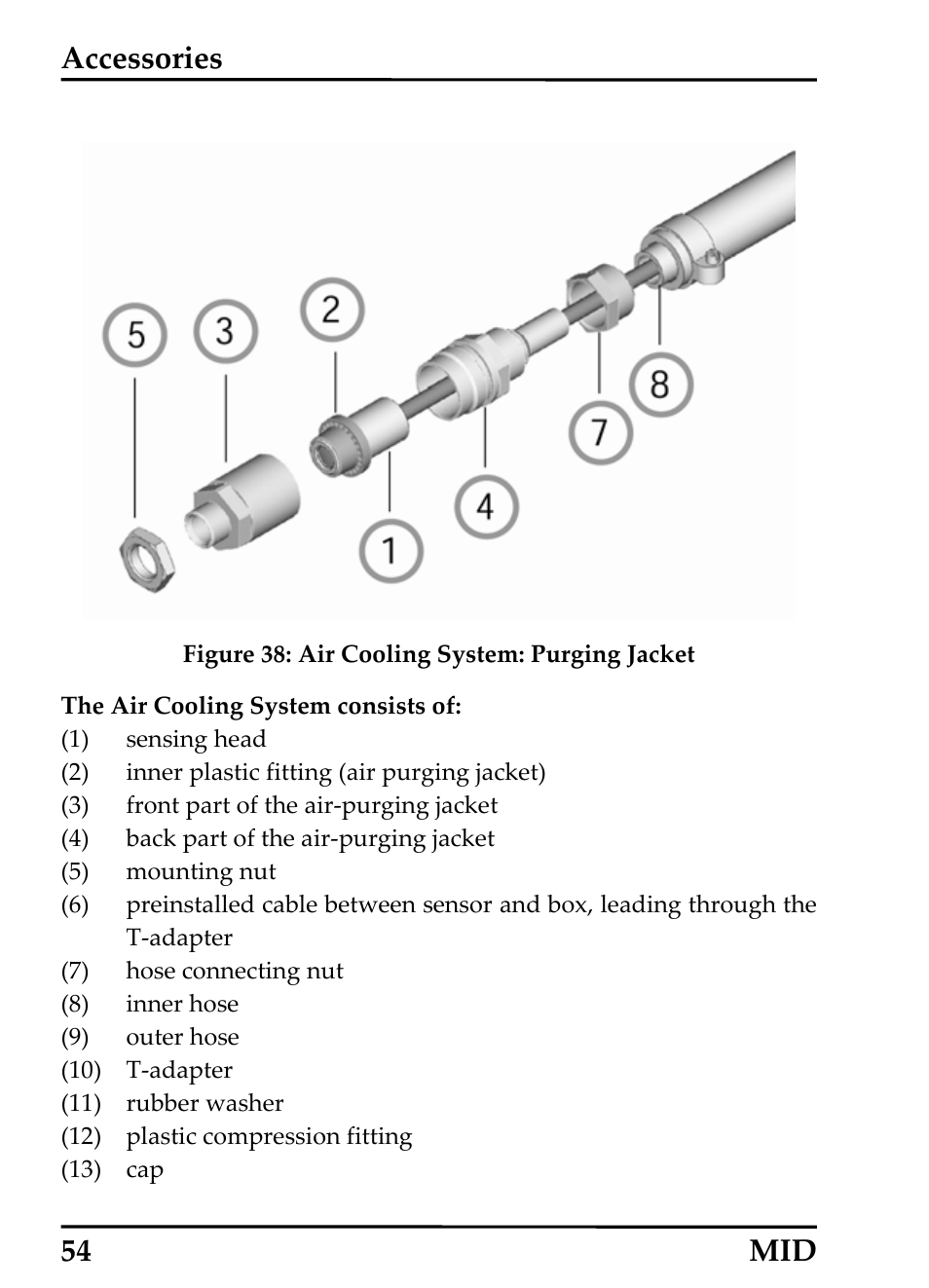 Accessories, 54 mid | RayTek 54301 User Manual | Page 62 / 93