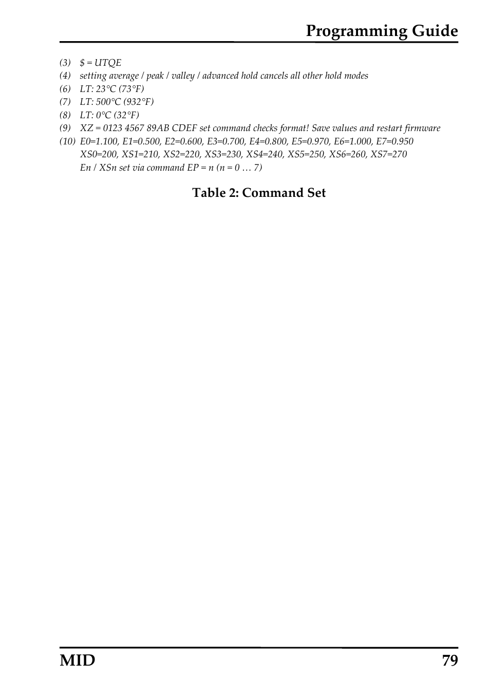 Programming guide, Mid 79 | RayTek 54301 User Manual | Page 87 / 93