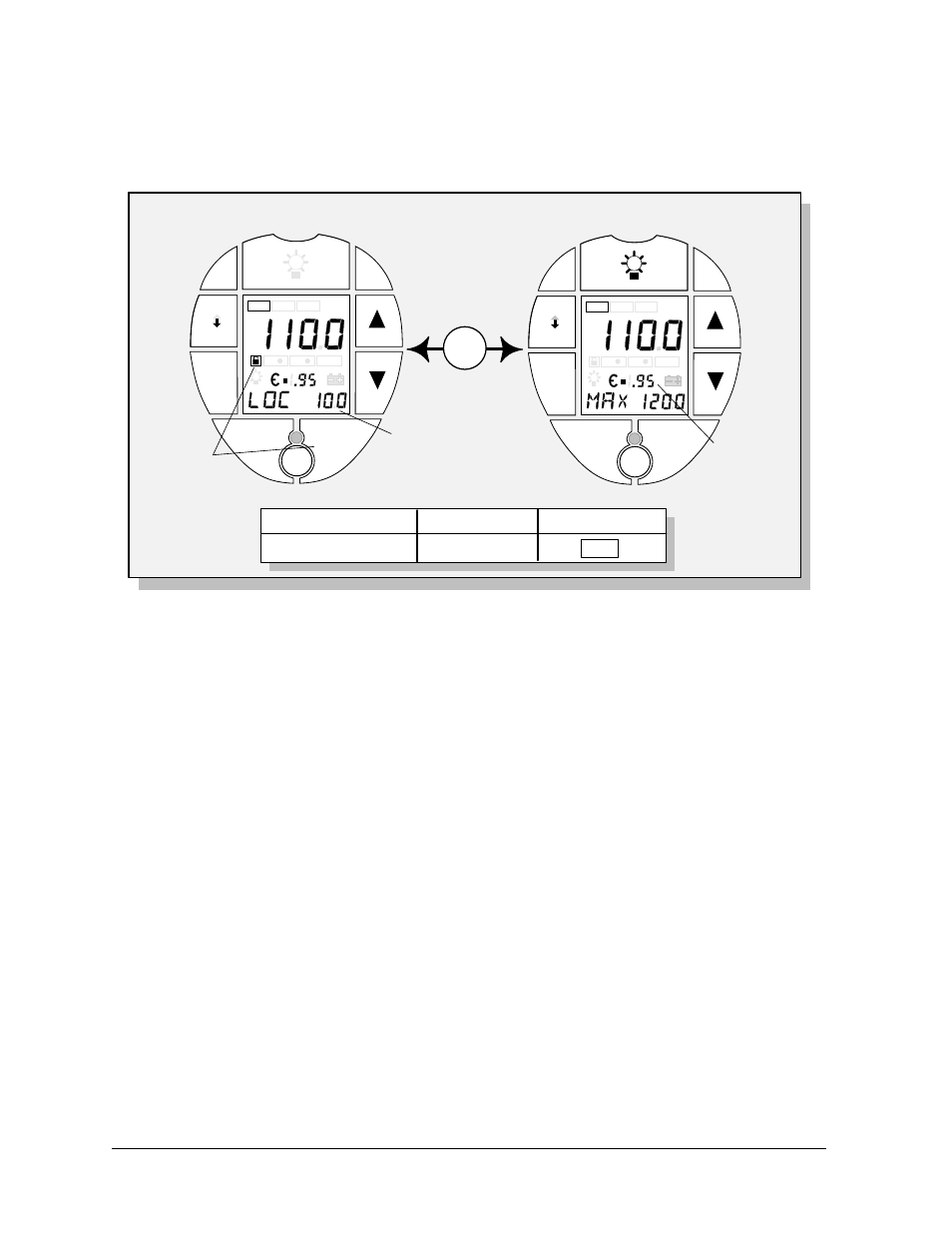 Figure 2-7: log loop | RayTek 3i User Manual | Page 26 / 78