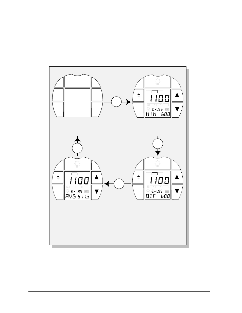 RayTek 3i User Manual | Page 28 / 78