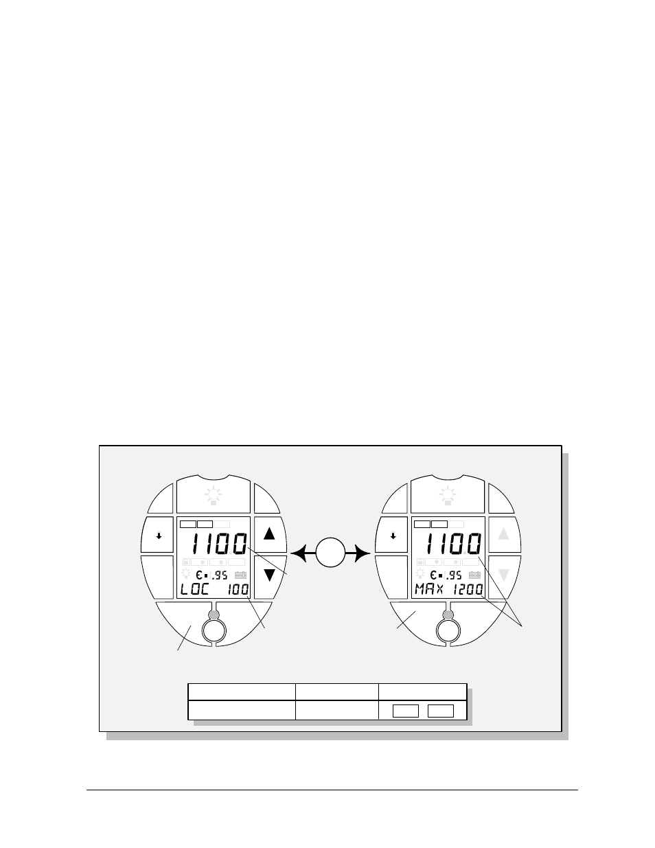 Figure 2-9: recall loop–recalling log values | RayTek 3i User Manual | Page 29 / 78