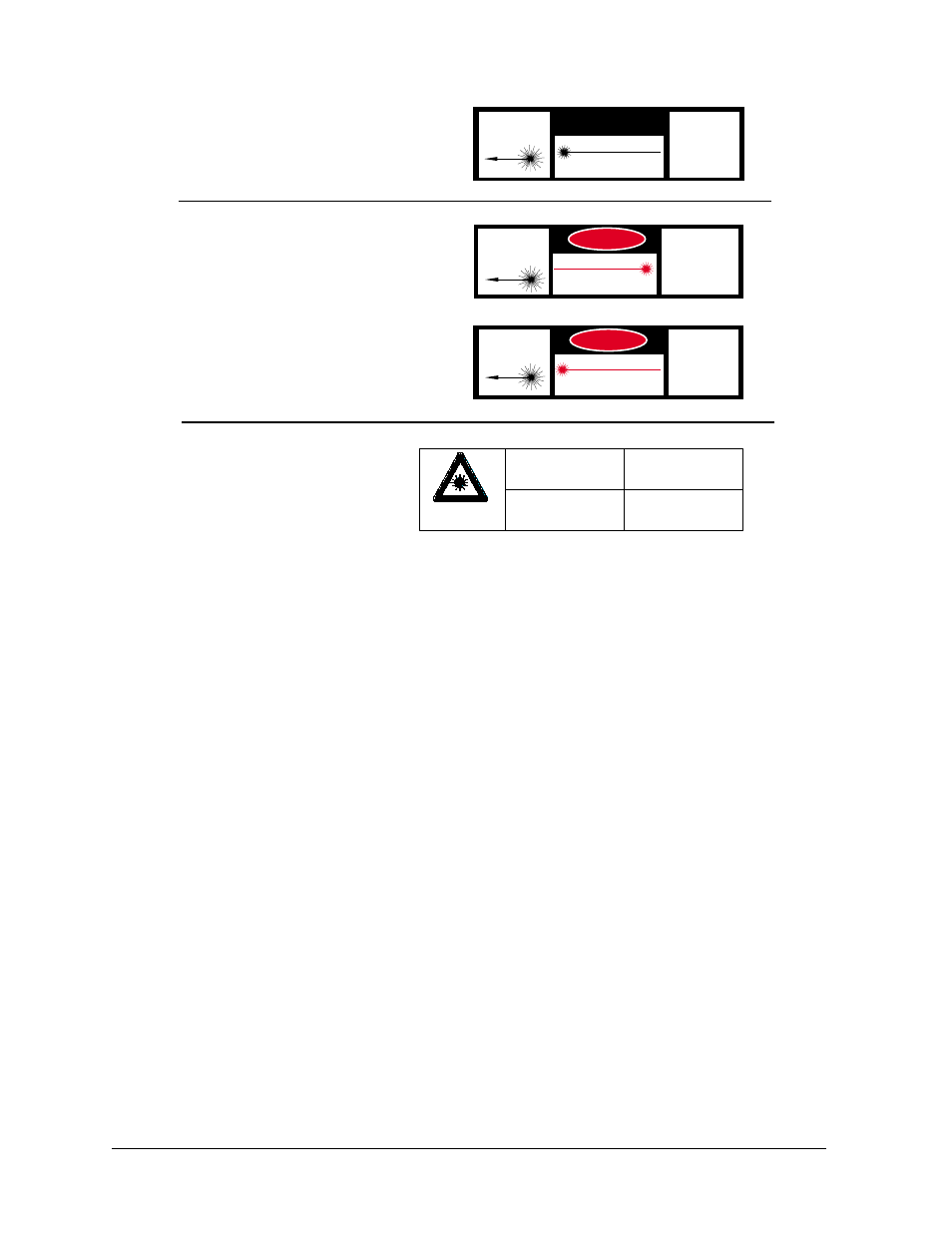 Caution, Figure 2-13: laser labels, 30 raynger 3i series operator’s manual | Fda class iiia fda class ii, Iec class 2 | RayTek 3i User Manual | Page 42 / 78