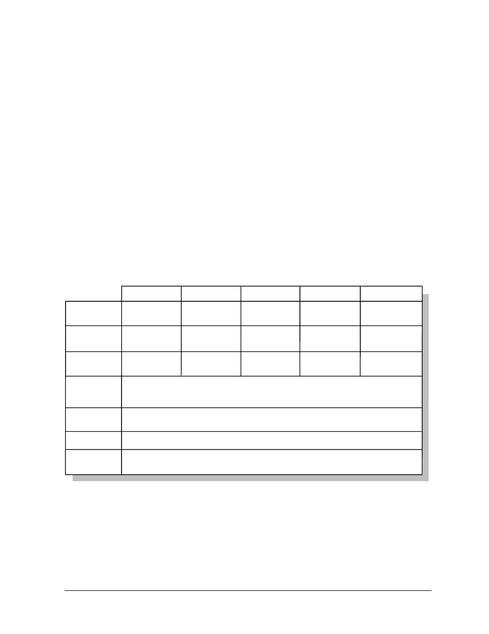 0 specifications, Table 3-1: thermal specifications, Raynger 3i series operator’s manual 3-1 | RayTek 3i User Manual | Page 47 / 78