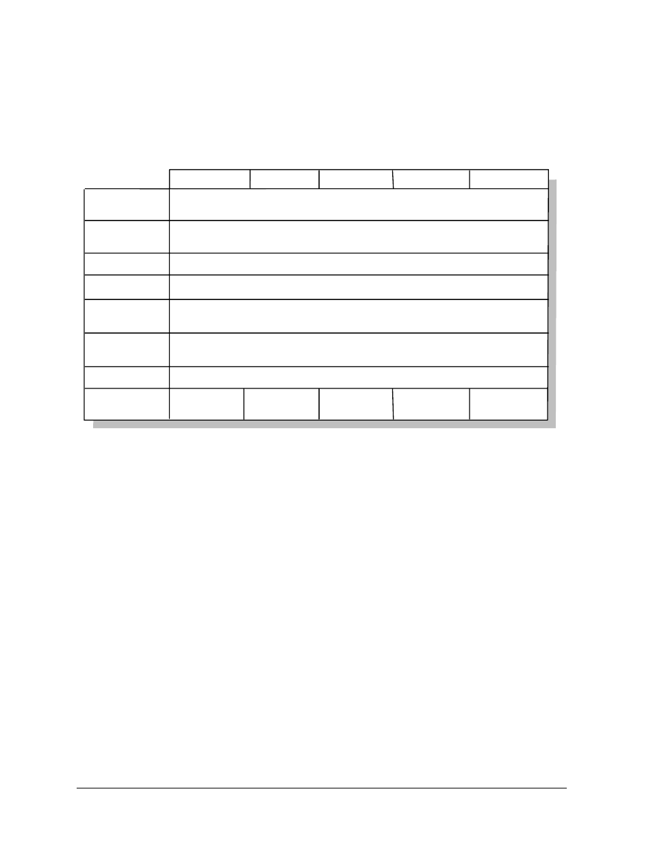 Table 3-2: operational specifications | RayTek 3i User Manual | Page 48 / 78